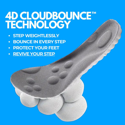 CloudSole® Insoles